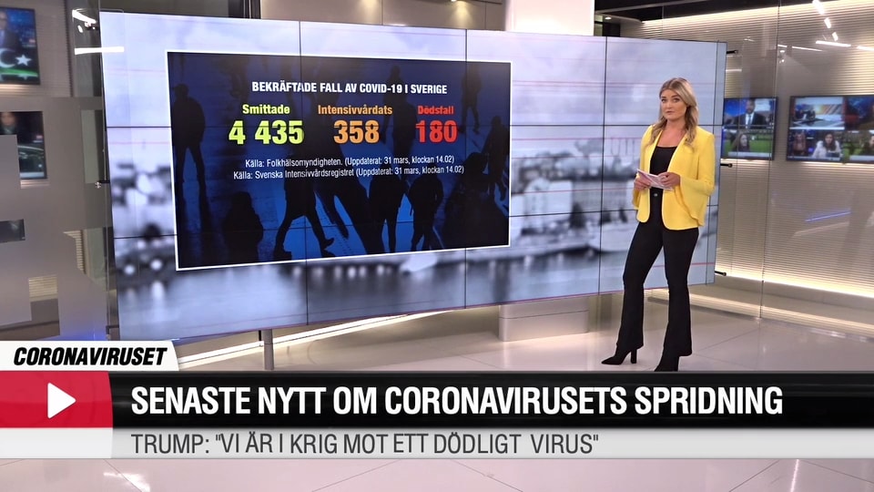 Onsdagens nyheter om coronaviruset