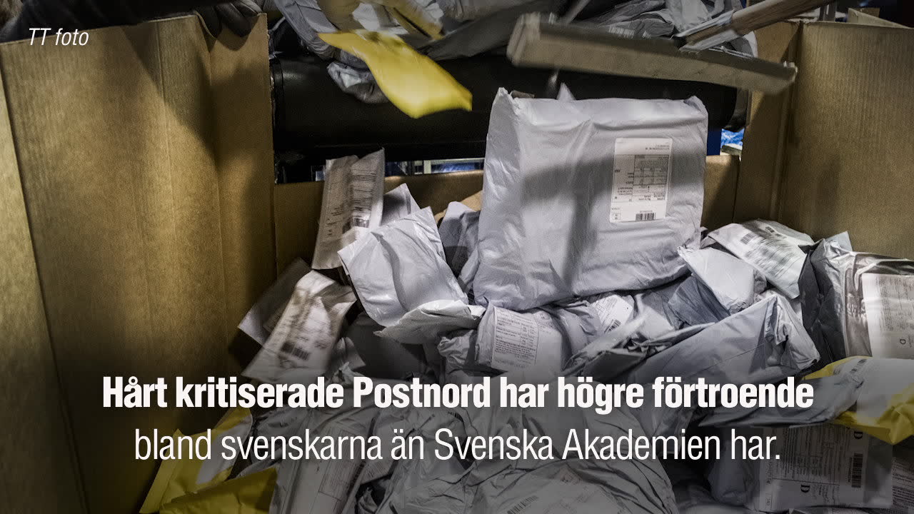 De har svenskarnas förtroende – Svenska Akademien i botten