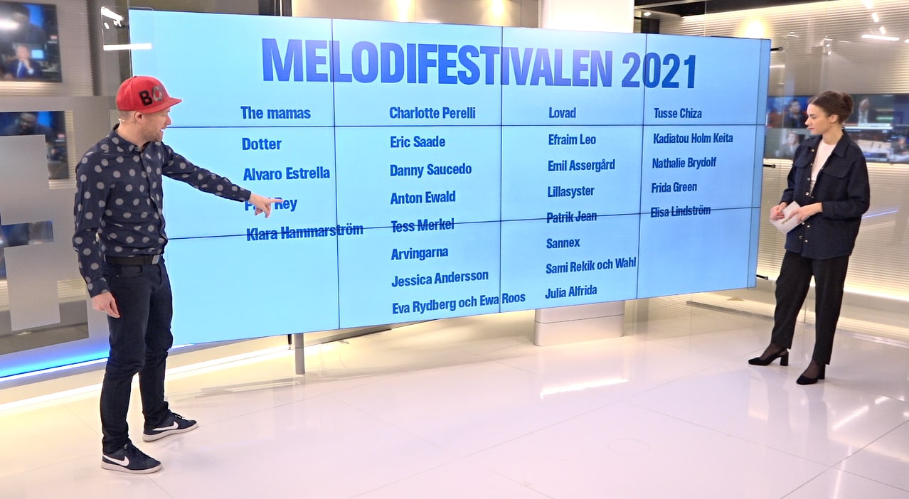 Hör Tobbe Eks analys av startfältet i Mello 2021