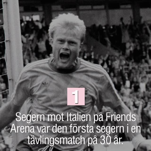 Sverige-Italien: Fakta