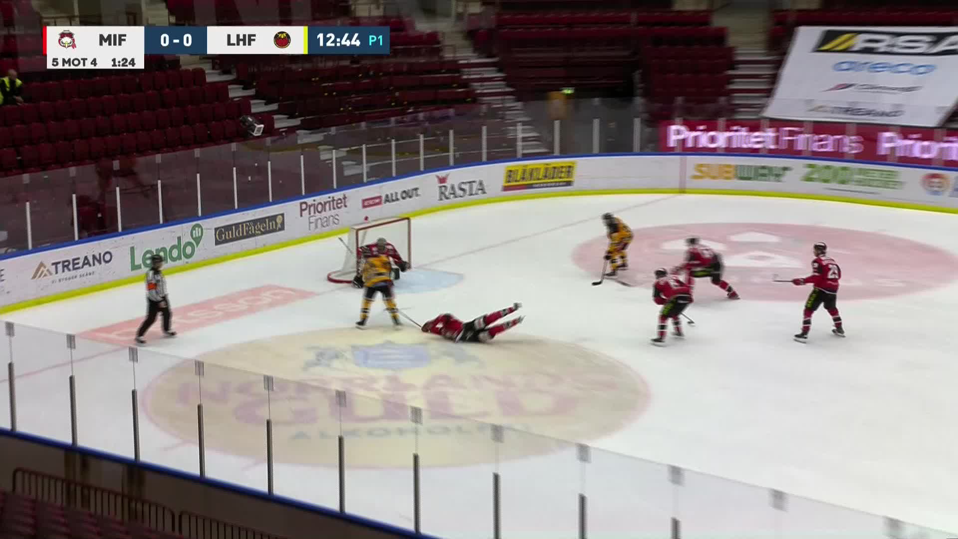 Stark förstaperiod gav Luleå segern mot Malmö