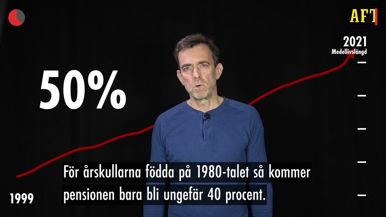 Därför bör du vara orolig för din pension