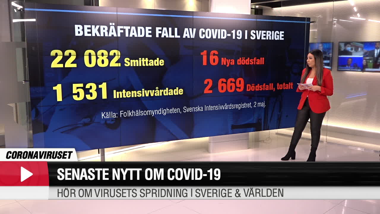 Senaste nytt om coronapandemin – Storbritannien går snart om Italien & corona app lanseras i Sverige