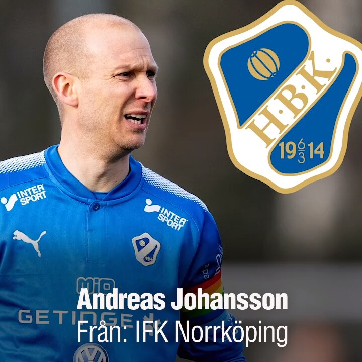 Hetast värvningarna i Superettan inför 2019