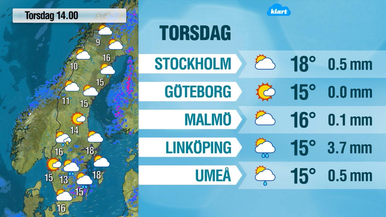 Kyliga temperaturer för årstiden - snö i Åre