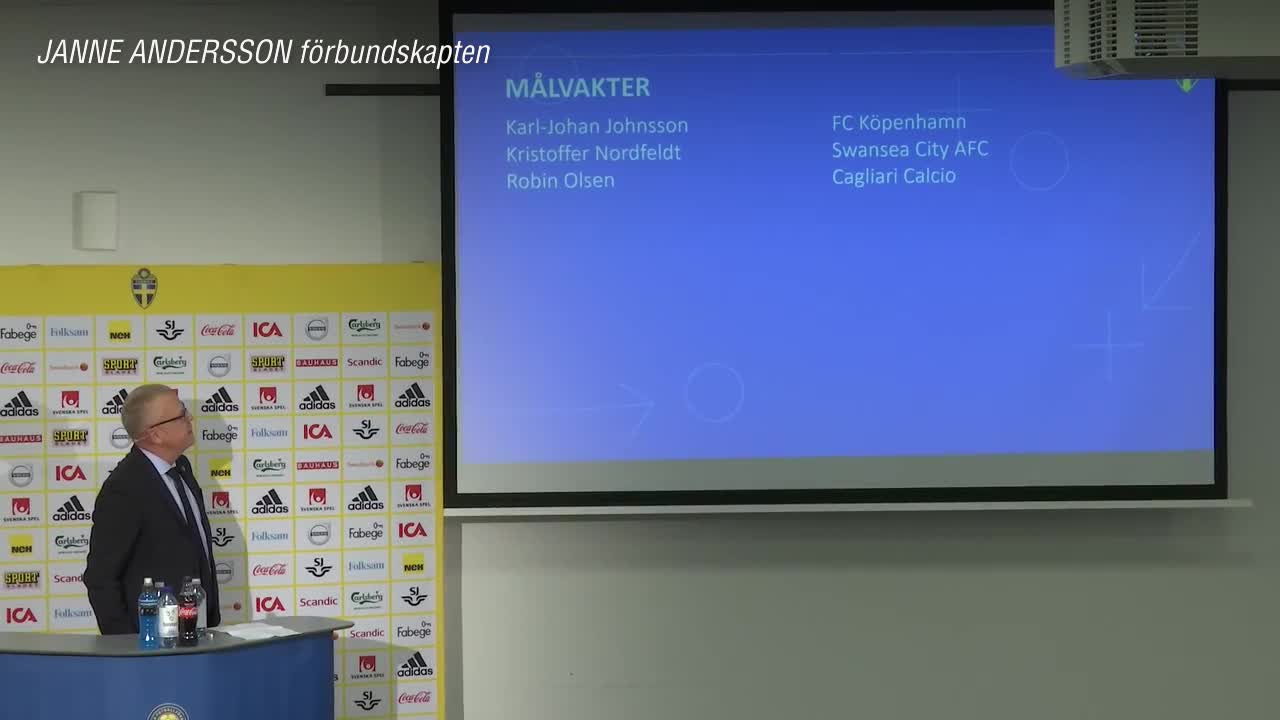 Här är Jannes EM-kvaltrupp