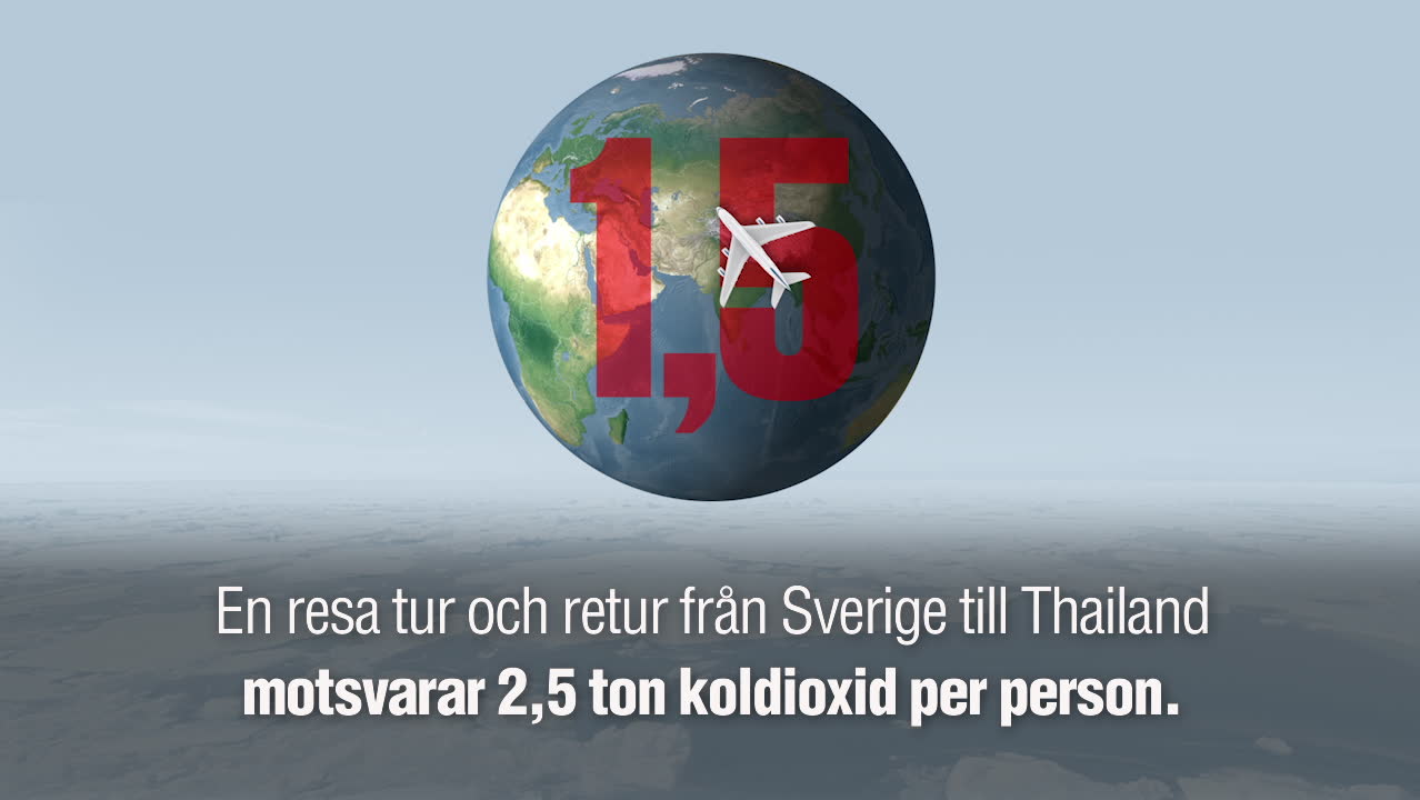 Så mycket polaris kostar din Thailandsresa