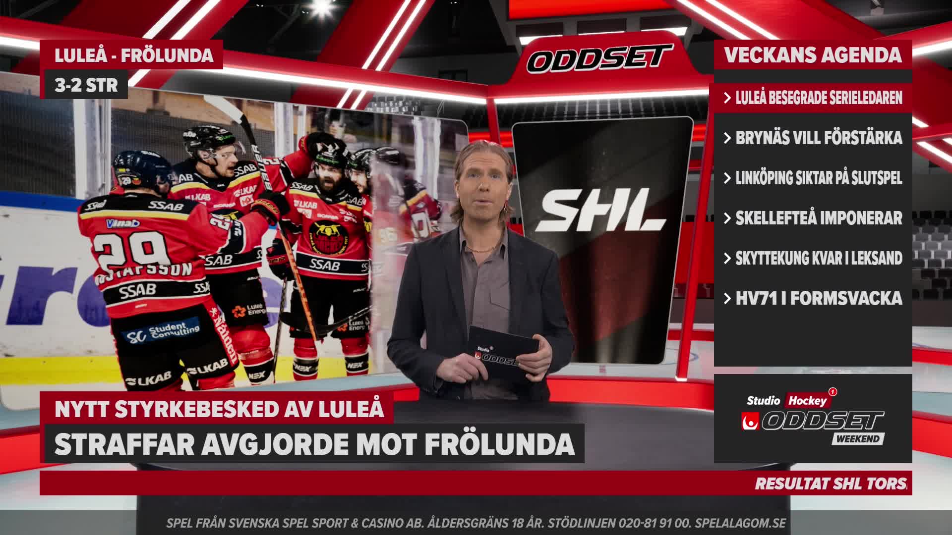 Studio Oddset Hockey Weekend - vecka 48