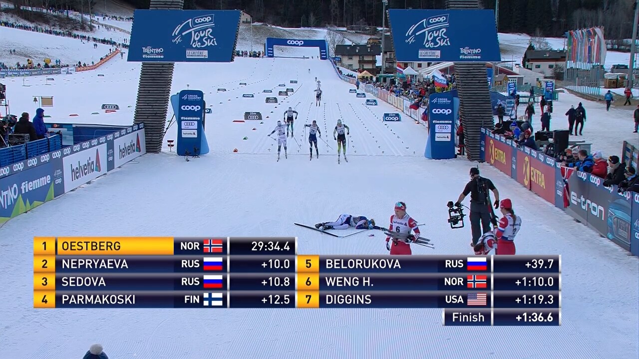 Stor succé för svenskdoldisen i Tour de Ski