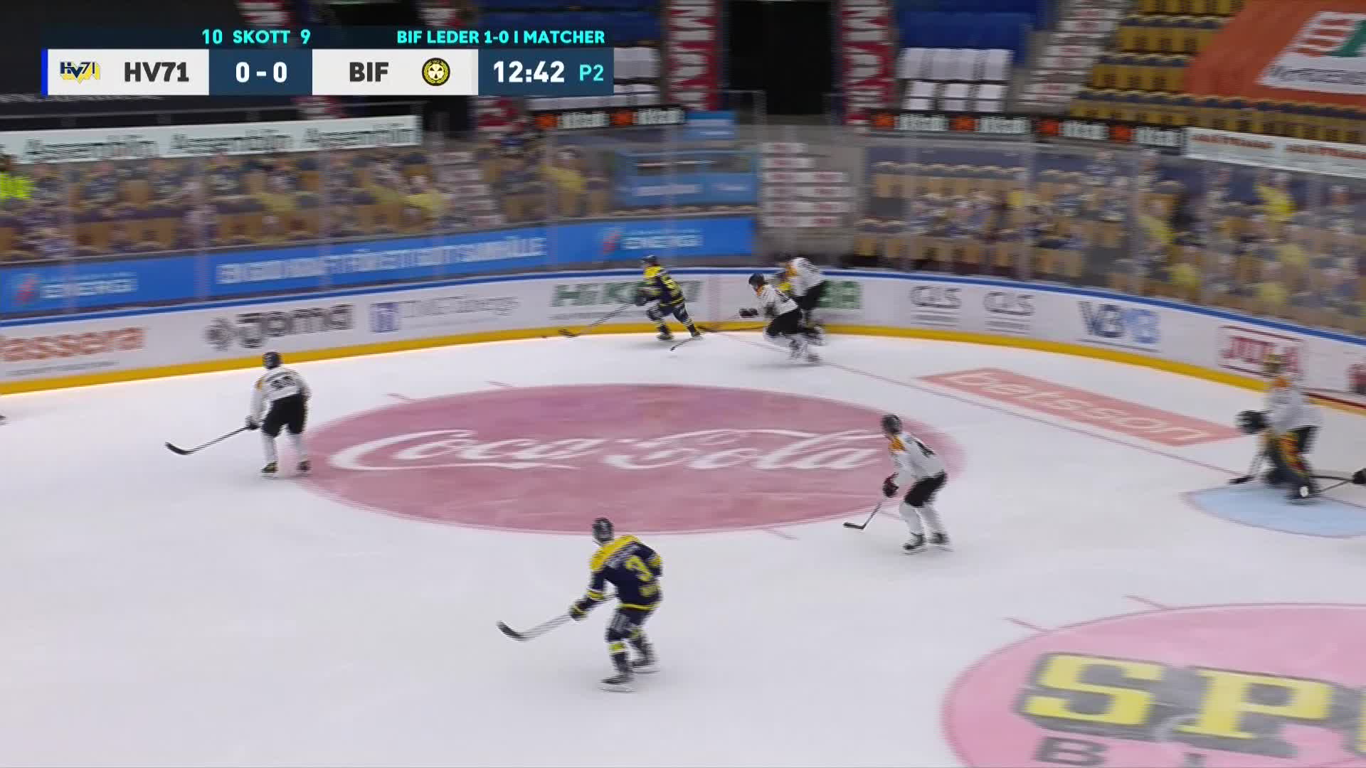 HV71 - Brynäs IF