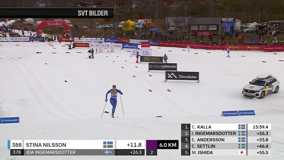 Supertalangens succé – tvåa bakom Kalla