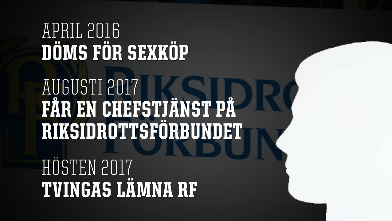 Dömd för sexköp – fick chefsposition på Riksidrottsförbundet