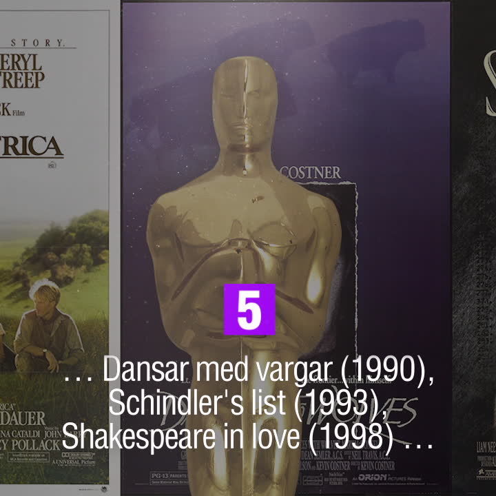 Filmerna som fått flest Oscars