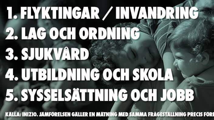 Nya agendan spelar SD i händerna