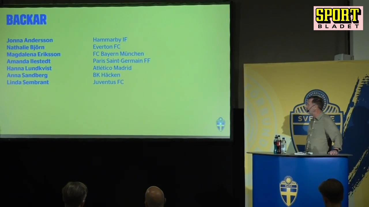 Här är Sveriges trupp till fotbolls-VM 2023