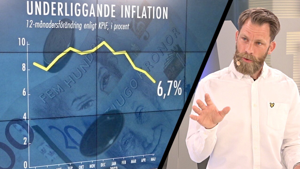 Ny statistik från SCB – inflationen sjunker