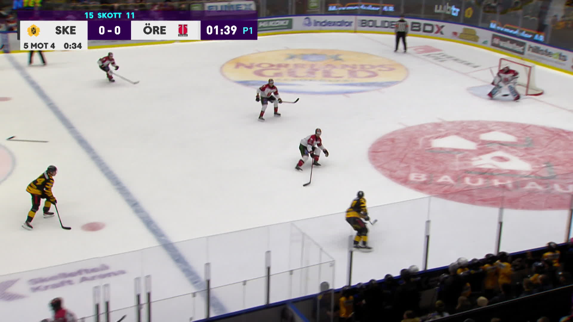 Skellefteå AIK - Örebro Hockey