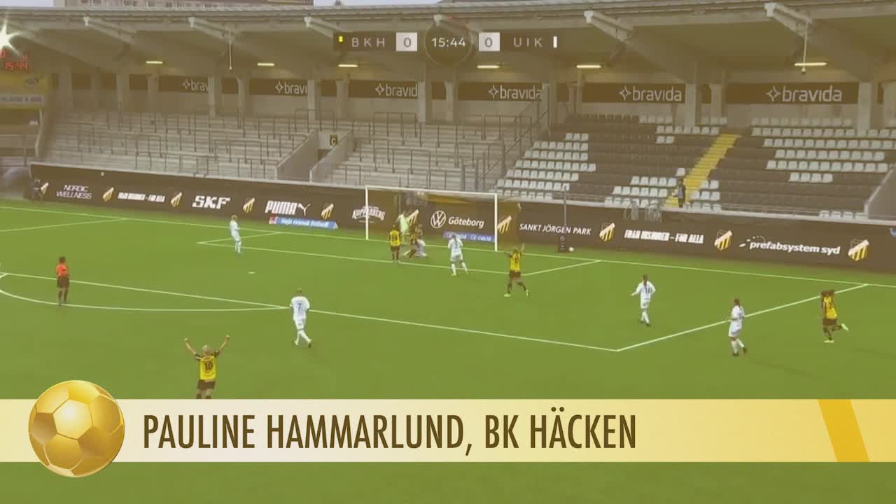 Årets hattrick - Pauline Hammarlund, BK Häcken