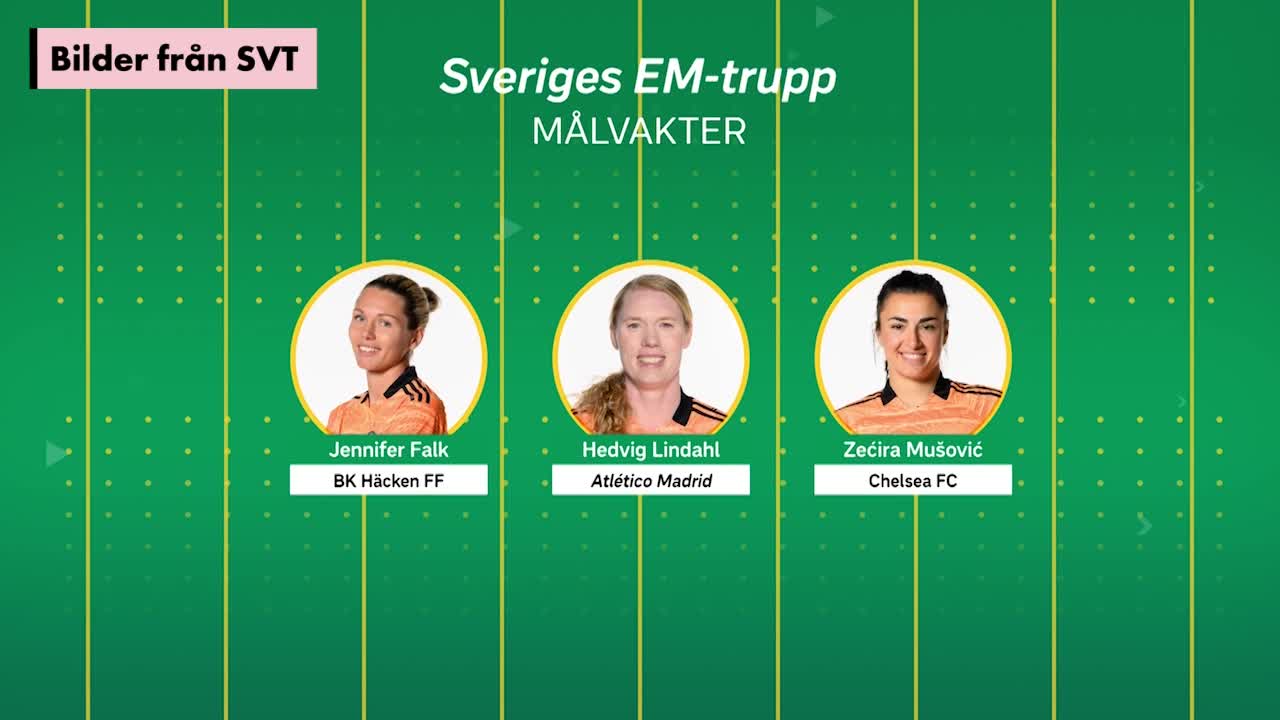 Gerhardsson tar ut EM-truppen