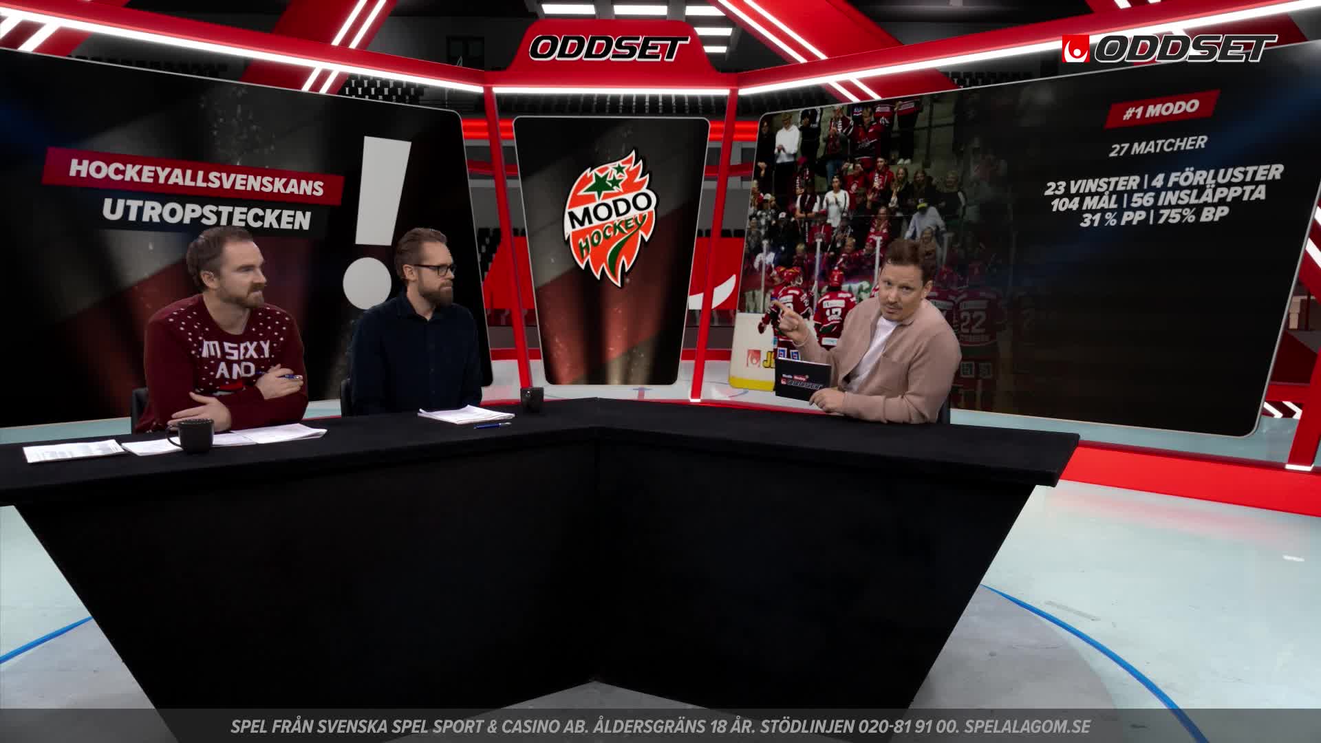 Studio Oddset Hockey — Hockeyallsvenskan och JVM!