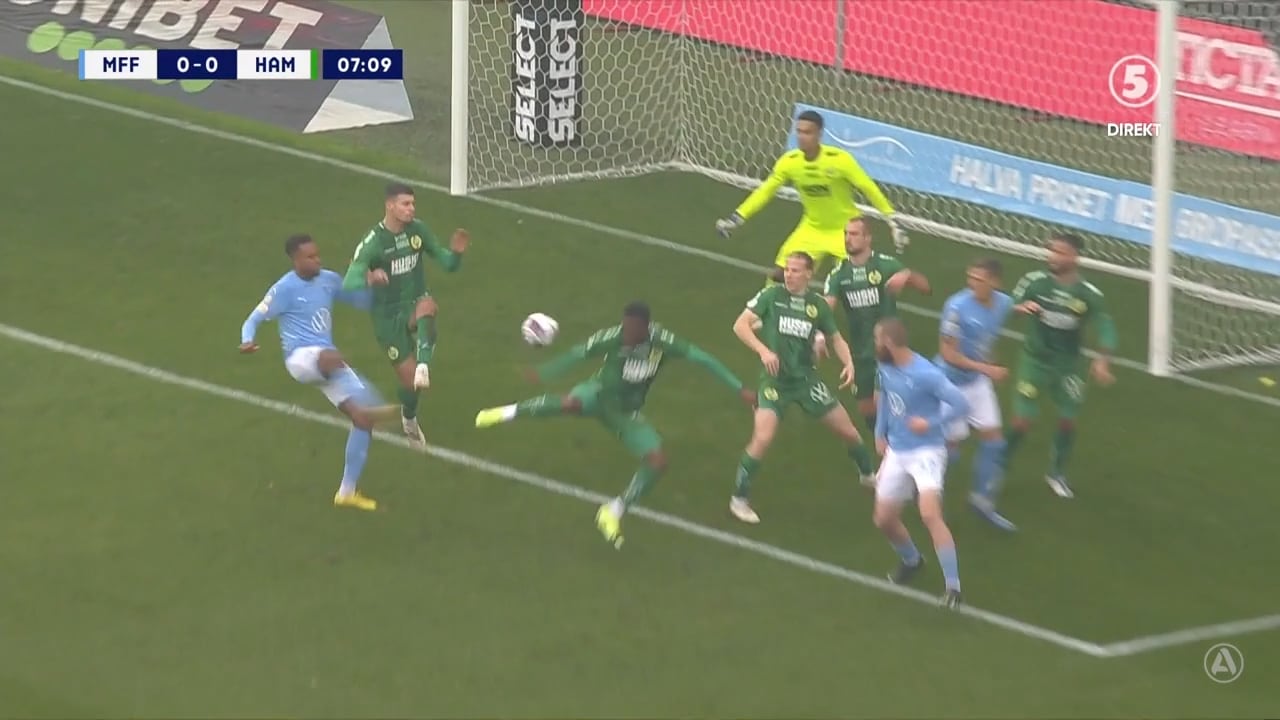 Skulle Malmö fått straff mot Hammarby i den här situationen?