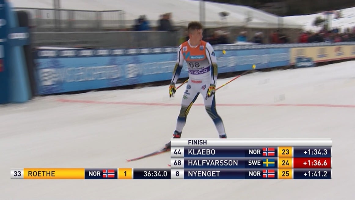 Här hamnar Halfvarsson efter åkare från Andorra