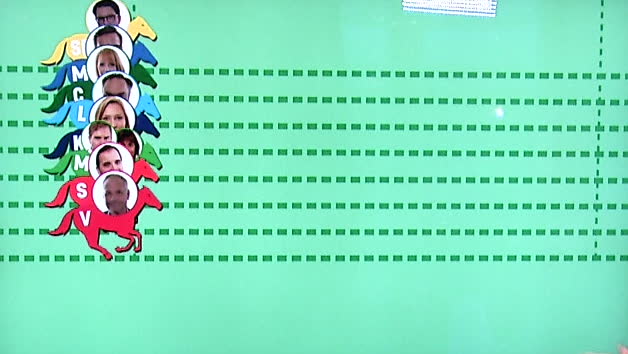 Valrysaren: Hen ligger risigast till