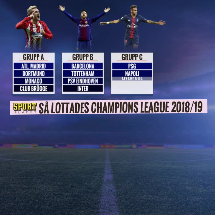 Så lottades Champions League 2018-19