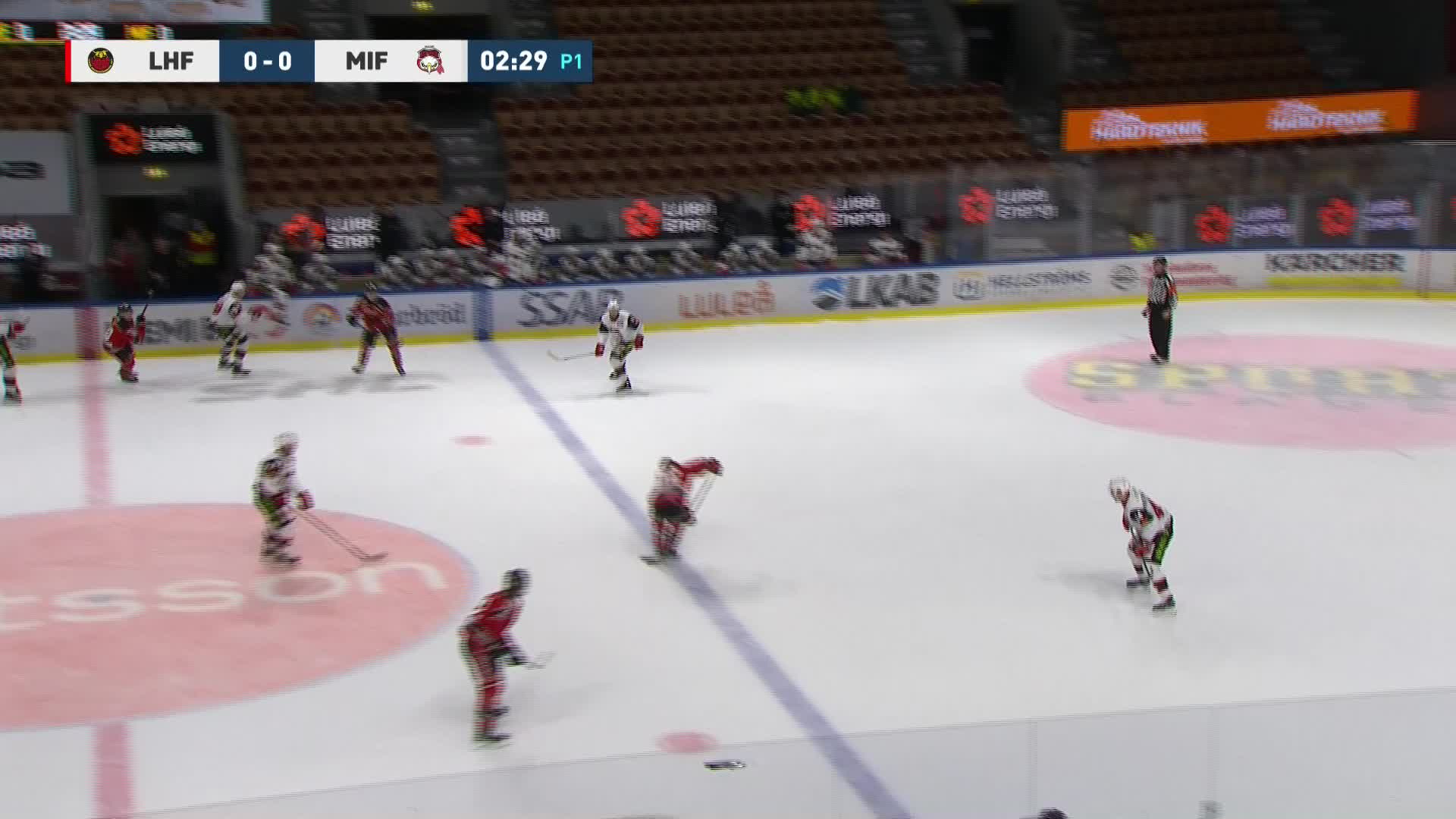 Luleå Hockey - Malmö Redhawks
