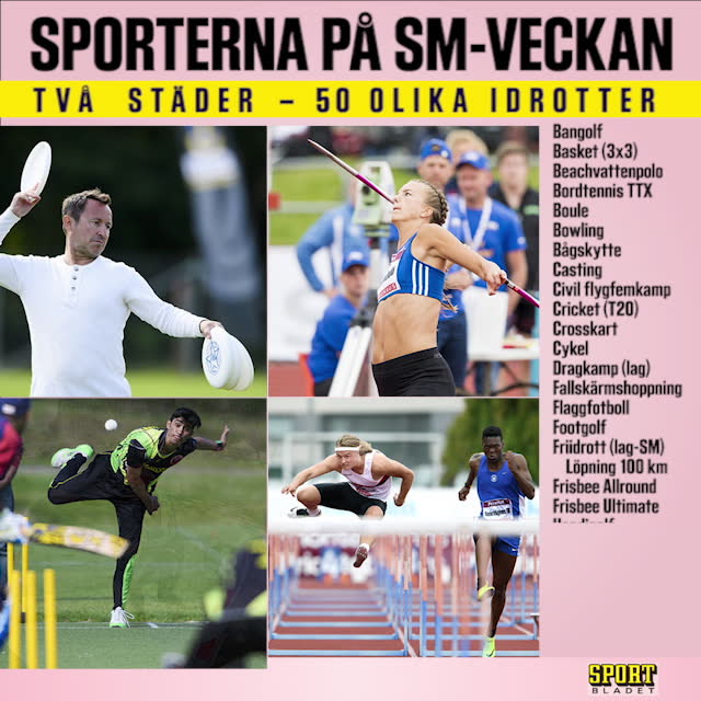 Sporterna på SM-veckan sommar 2018