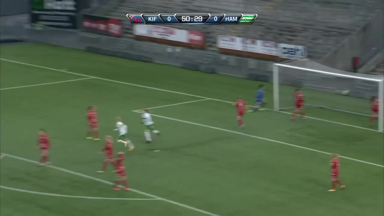 Hattrick av Emilia Larsson – frälste Hammarby