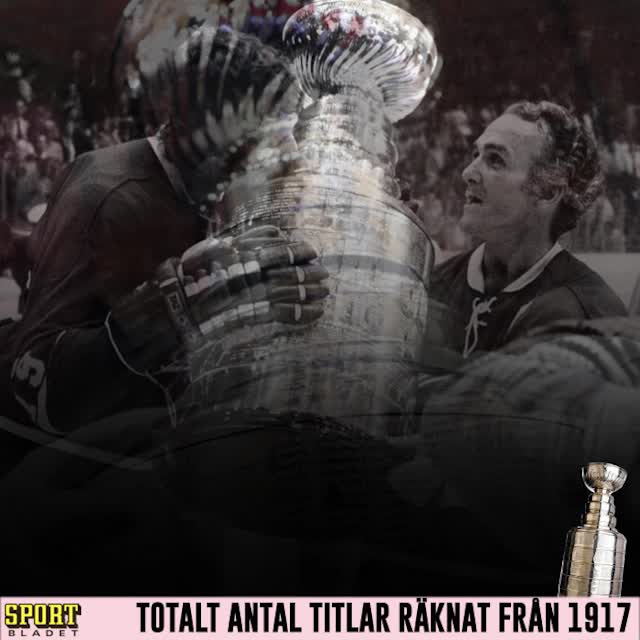 NHL-klubbarna med flest Stanley Cup-titlar genom tiderna