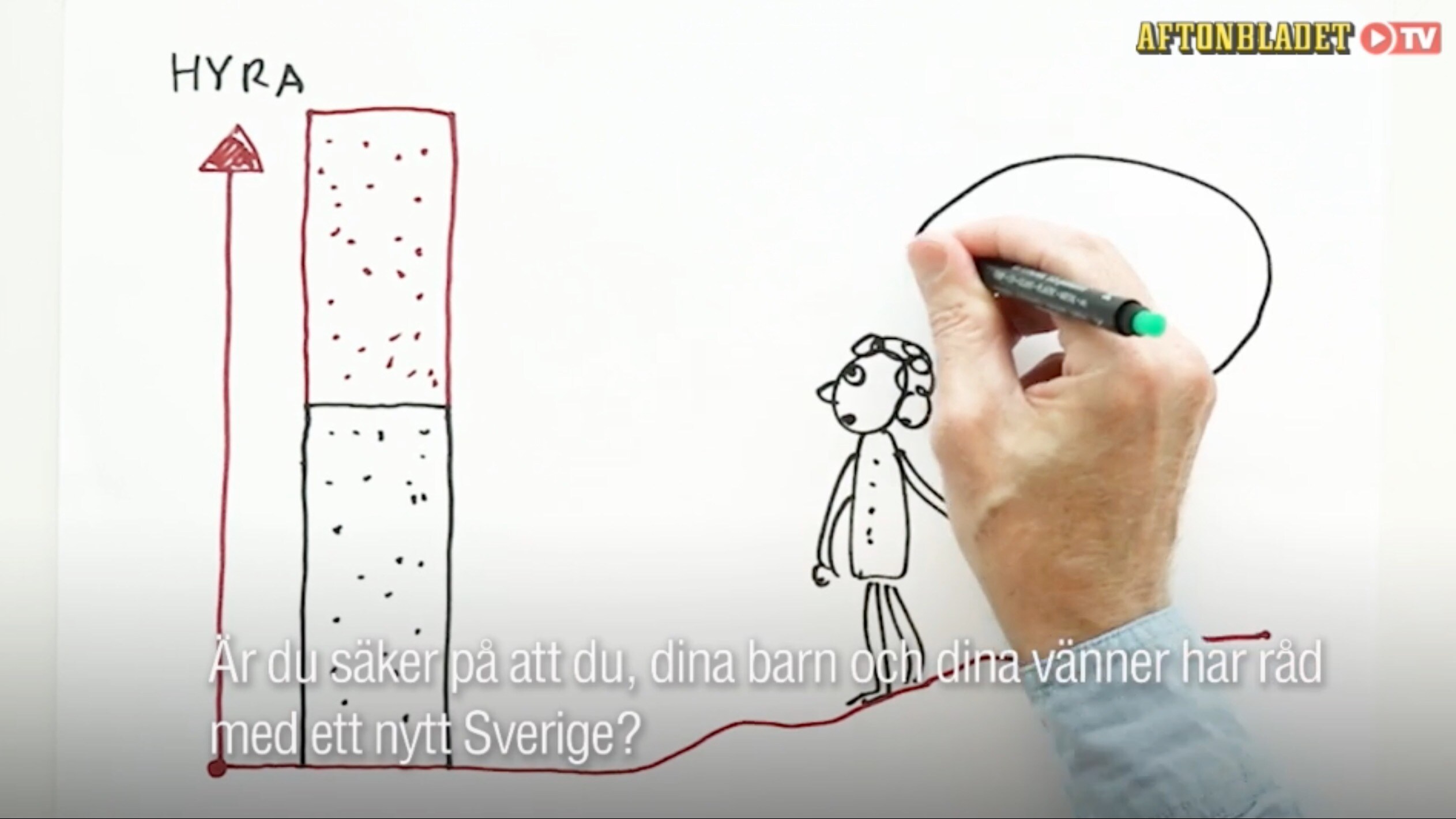 Så höjs hyrorna om Alliansen tar över