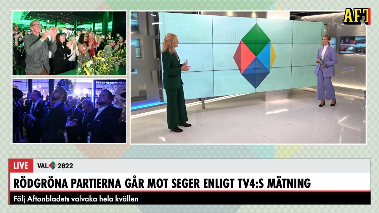 Hör partiernas jubel efter vallokalundersökningen