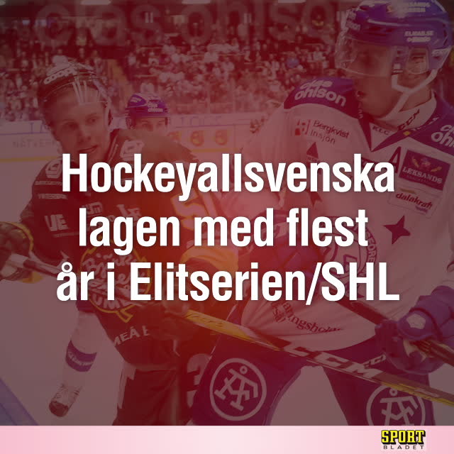 Hockeyallsvenska lagen med flest säsonger i eliten