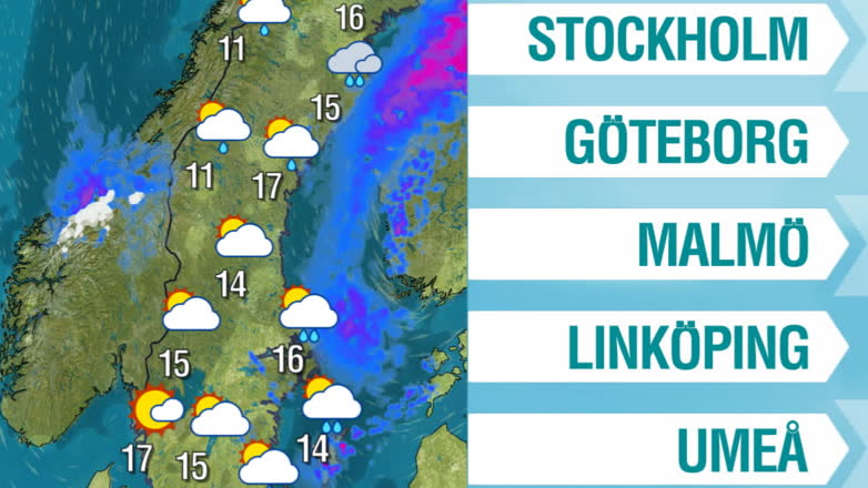 Regn, rusk och kyla