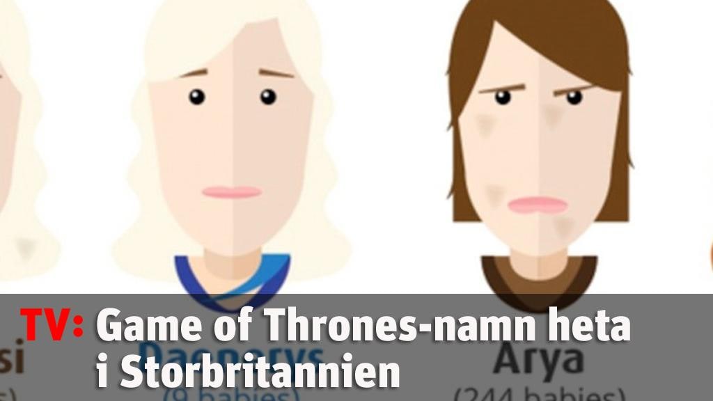 Game of Thrones-namn heta i Storbritannien