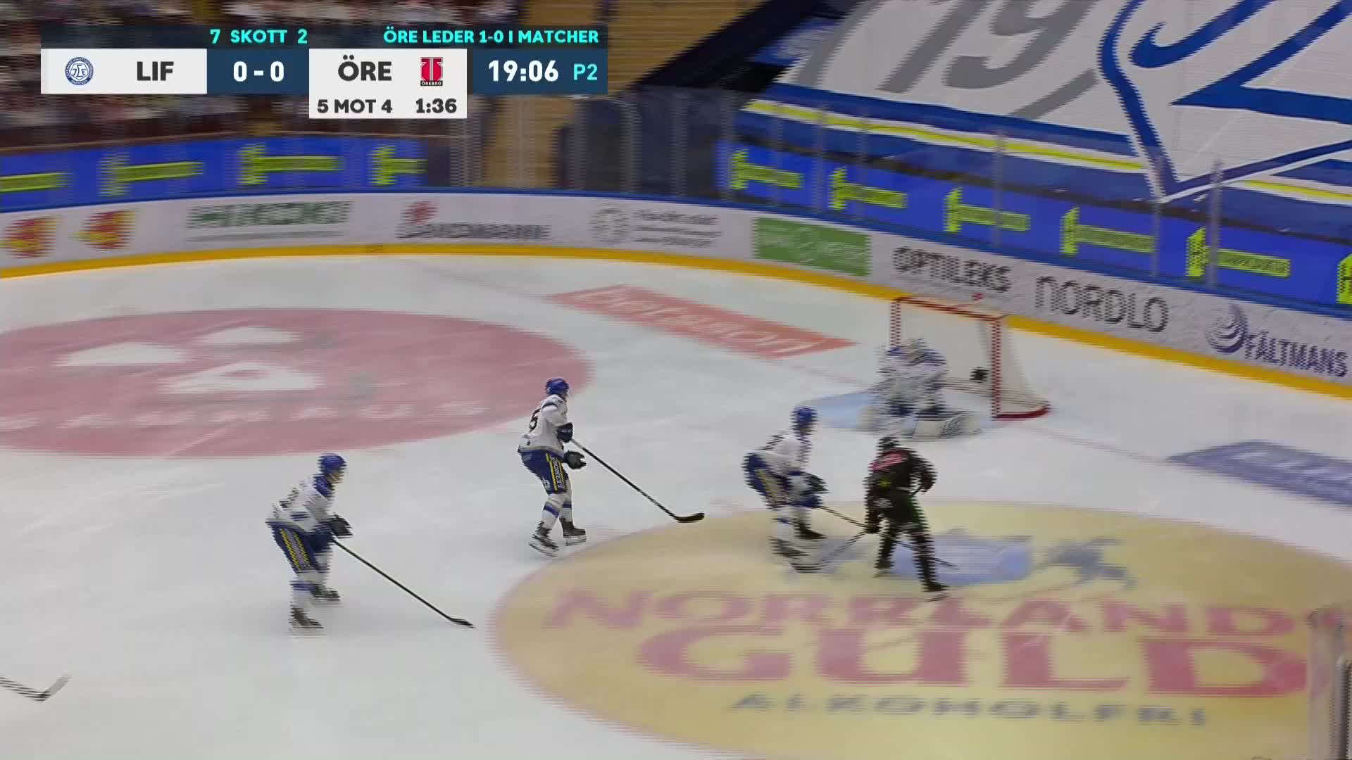 Örebro har Leksand i brygga – vann andra matchen