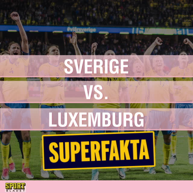 Sverige–Luxemburg – superfakta