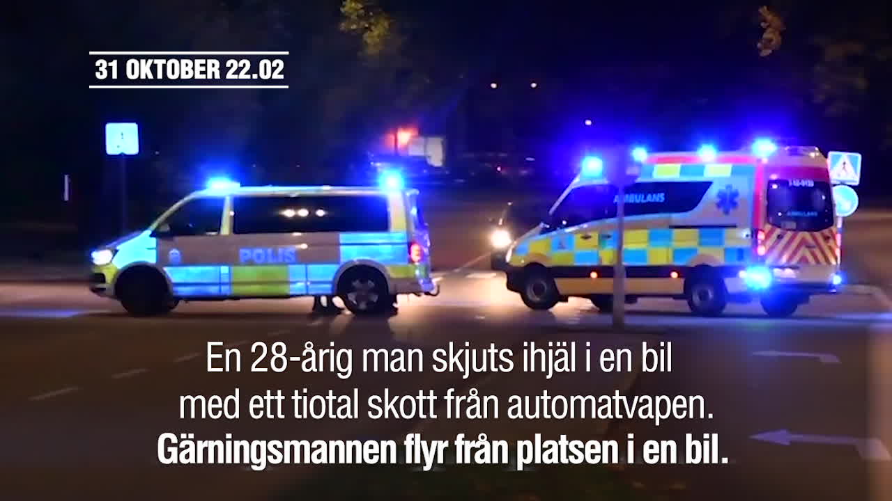 Våldsdåden eskalerar i Malmö