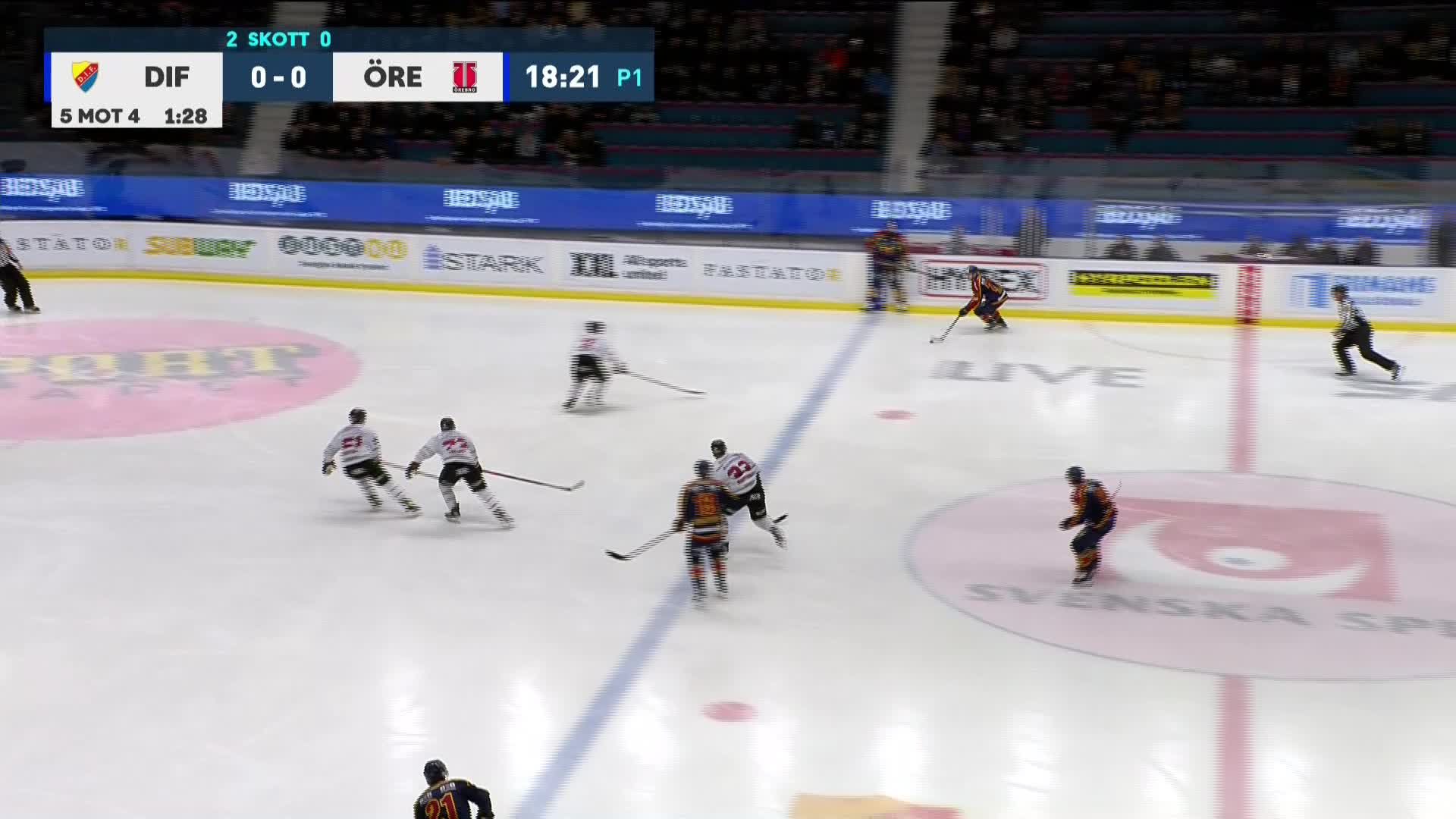 Djurgården Hockey - Örebro Hockey