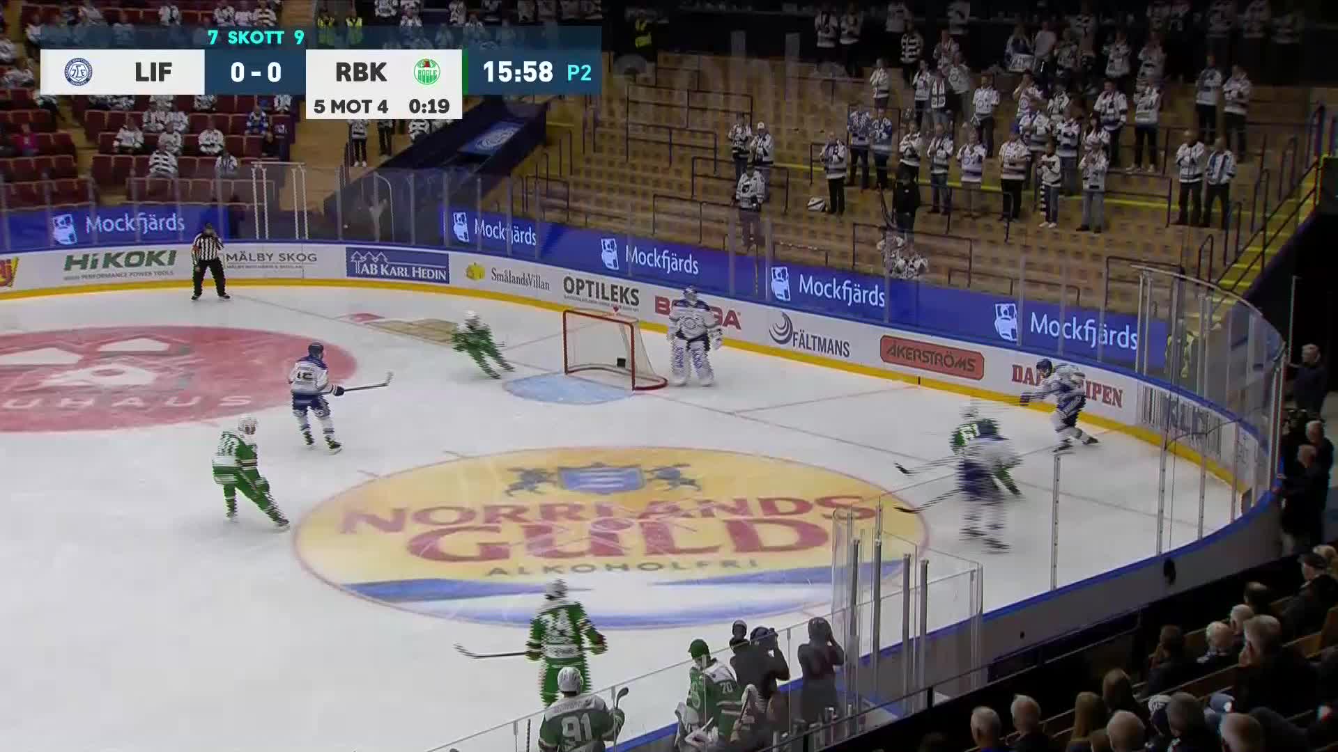 Målexplosion när Rögle sänkte Leksand