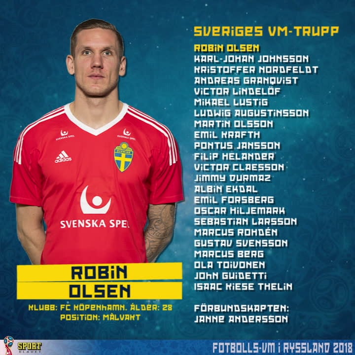 Sveriges trupp till fotbolls-VM i Ryssland 2018