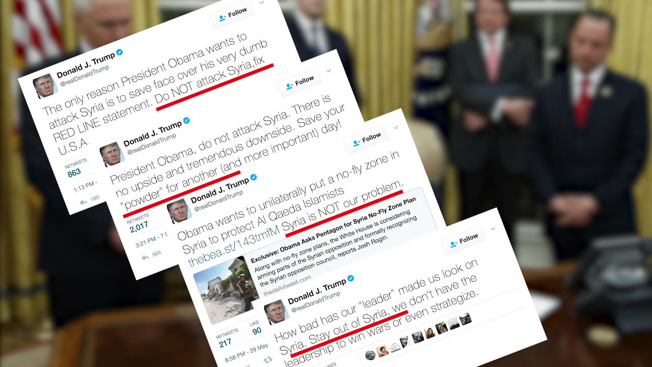 Trumps motsägelsefulla tweets
