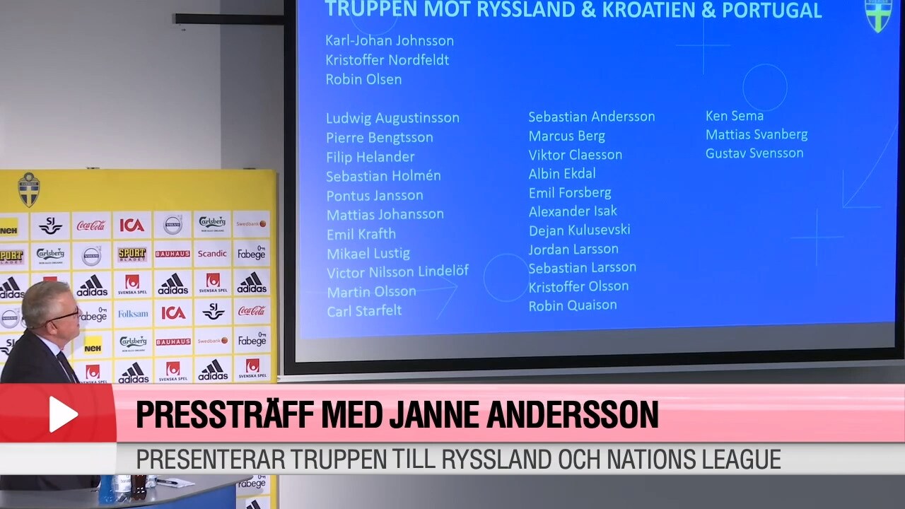Här är hela truppen mot Ryssland, Kroatien och Portugal