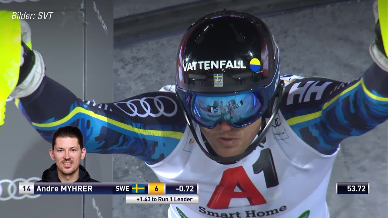 Här åker Myhrer ut i VM-genrepet