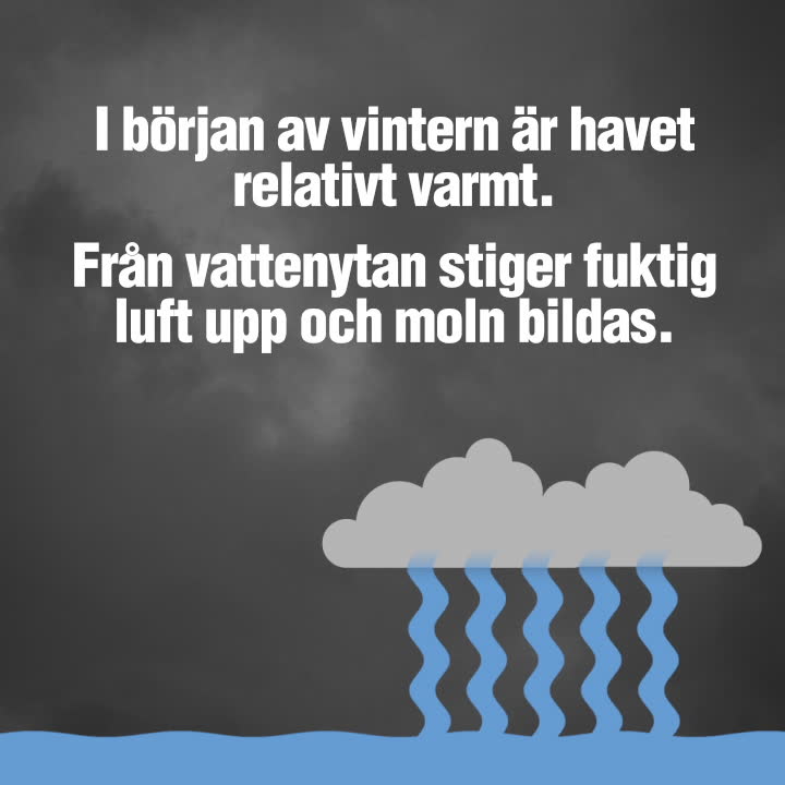 Så bildas en snökanon