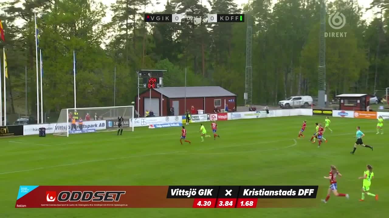 Vittsjö och Kristianstad delade på poängen i damallsvenskan