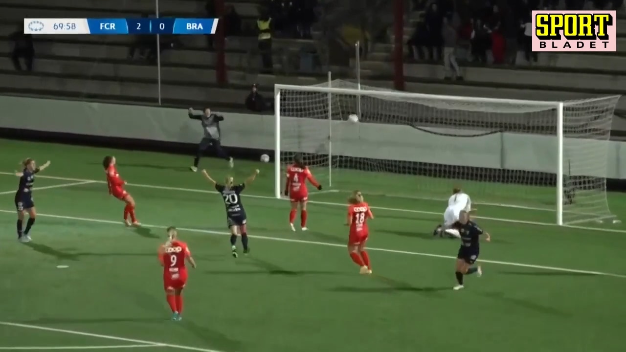 Här blir Rosengård klara för Champions League