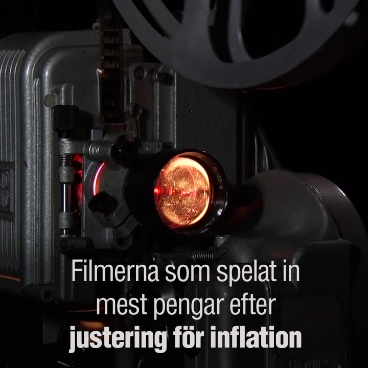 Filmerna som spelat in mest pengar efter justering för inflation